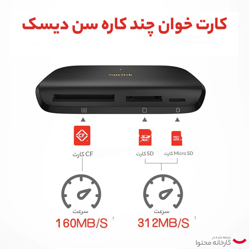 کارت‌خوان سن دیسک مدل  Image Mate PRO