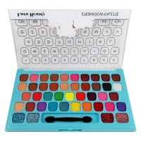 پالت سایه چشم لورا بیوتی مدل 02