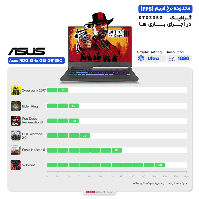 لپ تاپ 15.6 اینچی ایسوس مدل ROG Strix G15 G513RC-HN136-R7 6800H 8GB 1SSD RTX3050 لپ تاپ 15.6 اینچی ایسوس مدل ROG Strix G15 G513RC-HN136-R7 6800H 8GB 1SSD RTX3050
