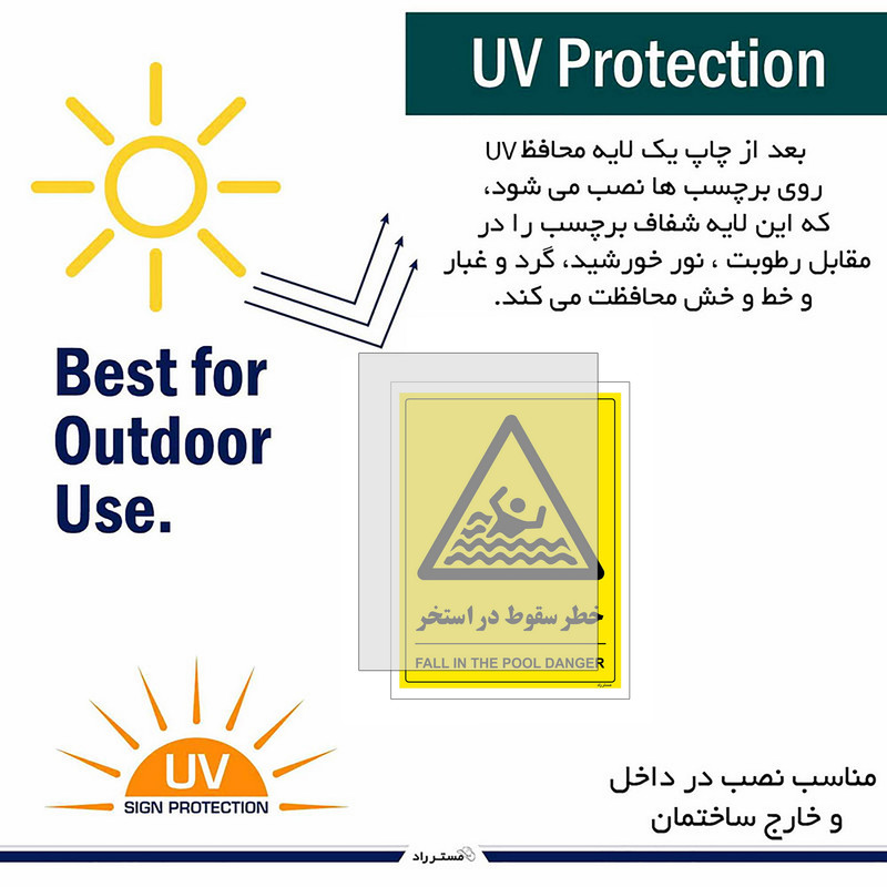 برچسب هشدار مستر راد مدل خطر سقوط در استخر عمق 5 متر کد 2146 HSE-OSHA-413