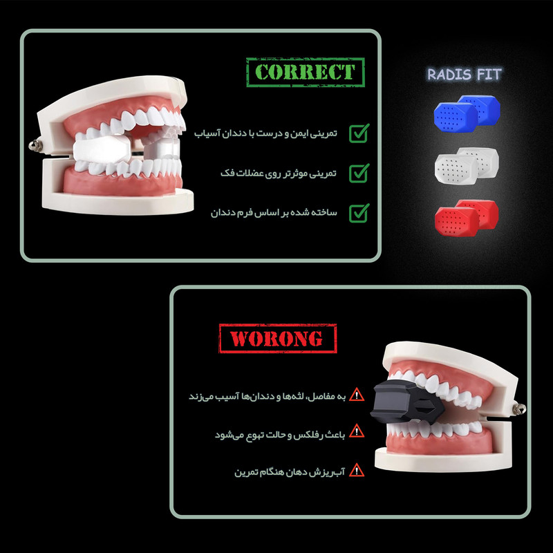 دستگاه زاویه ساز فک رادیس فیت مدل 3Levels 3W بسته 6 عددی