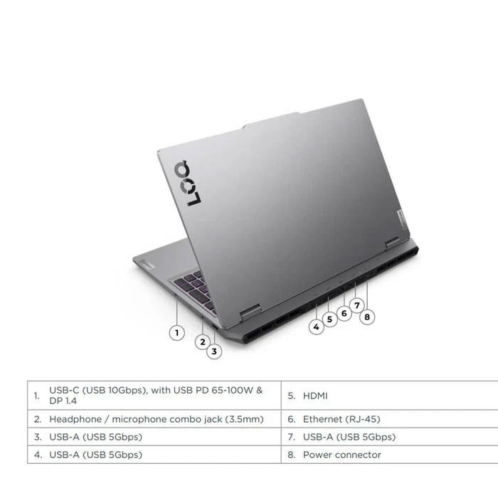 لپ تاپ 15.6 اینچی لنوو مدل LOQ 15IRX10-i7 13700HX-32GB DDR5 4800MHZ-512GB SSD-RTX5060 8GB-FHD 144Hz-W - کاستوم شده