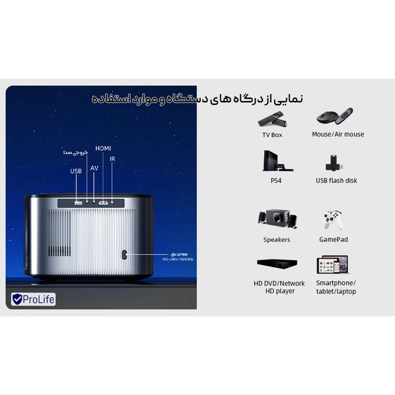 عکس شماره 15 : ویدئو پروژکتور بینتیک مدل x25
