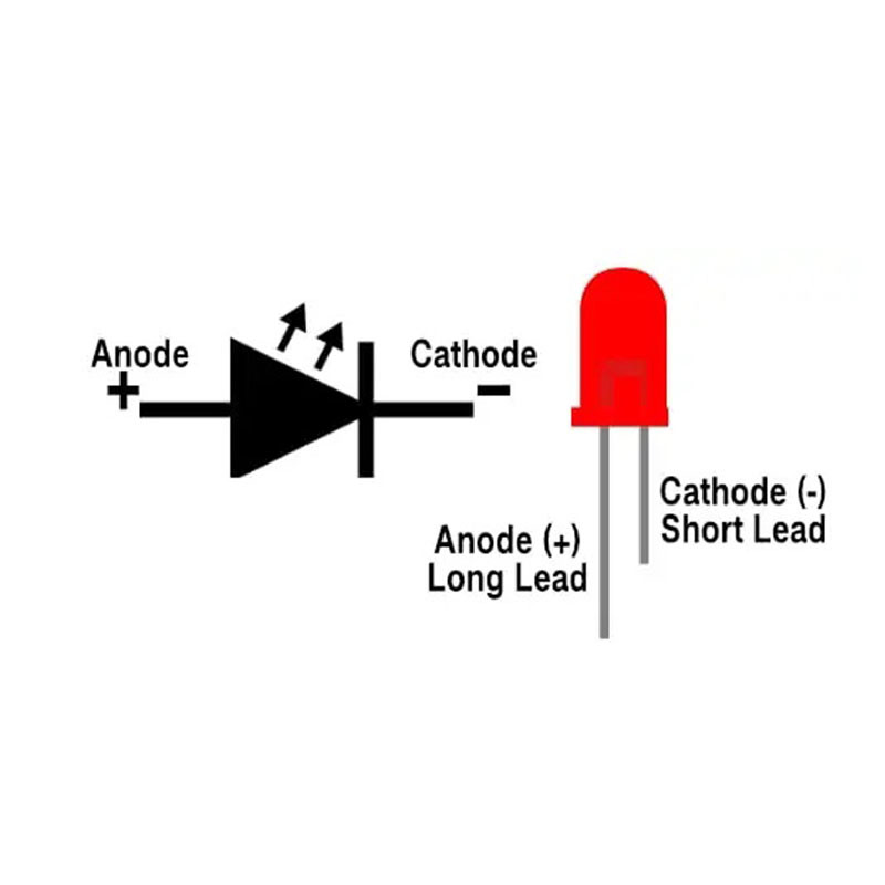 دیود LED مدل D5mm Red بسته 12 عددی