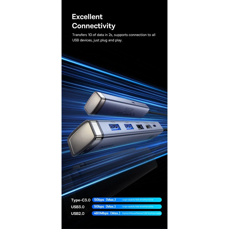 عکس شماره 13 : هاب 6 پورت usb-c بیسوس مدل bs-oh166