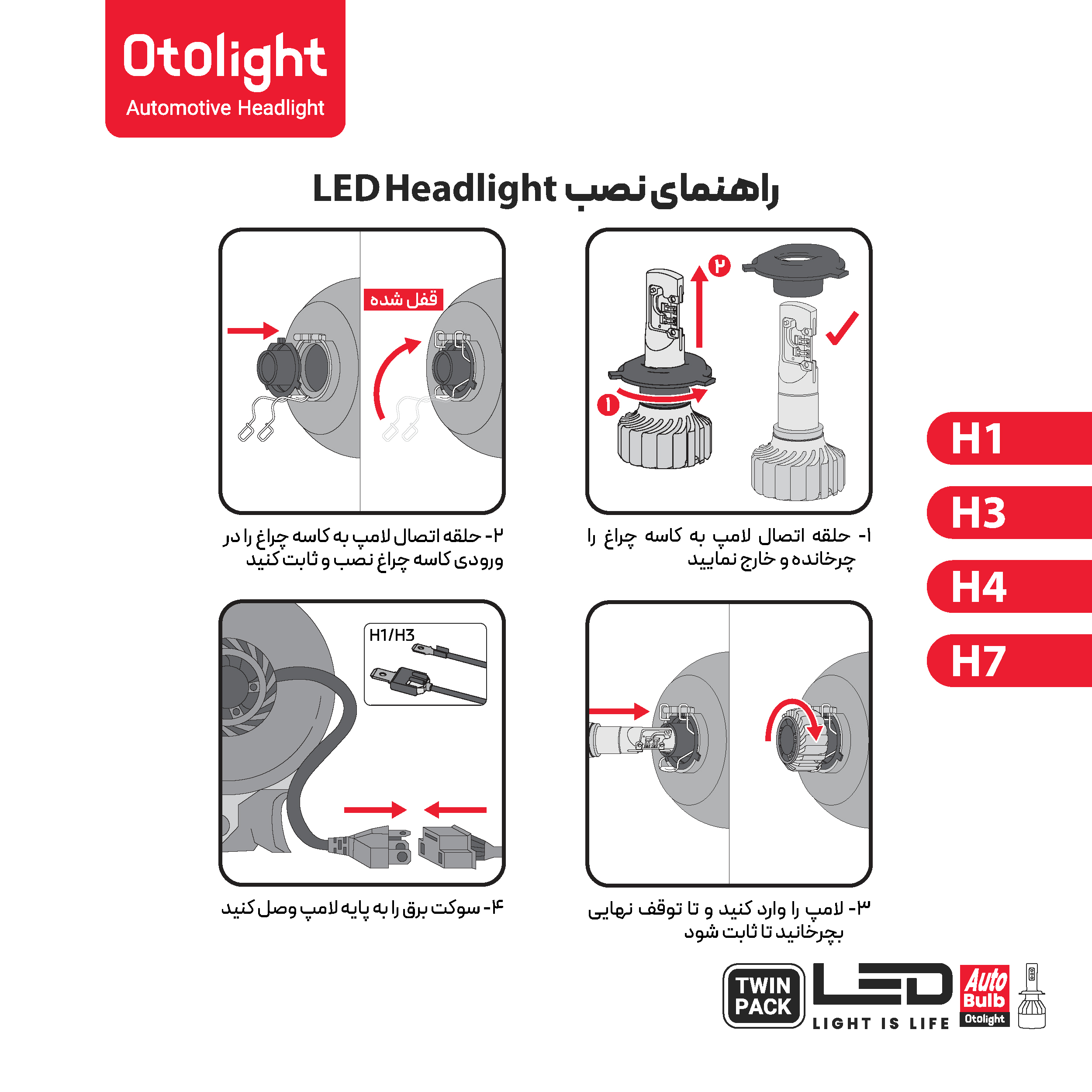 لامپ هدلایت LED اتولایت مدل S2 پایه H4 بسته 2 عددی