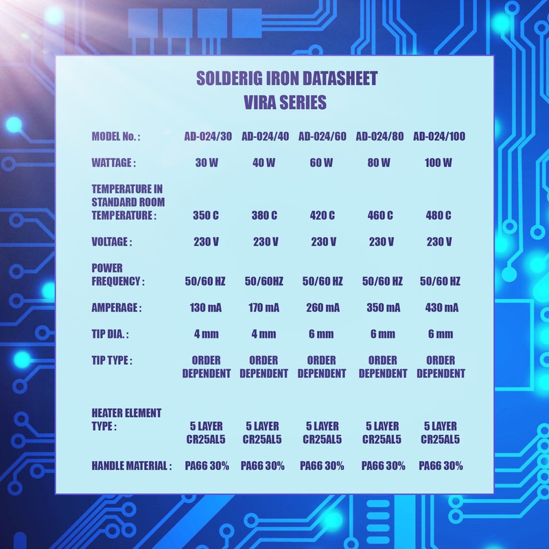 هویه 60 وات توکان مدل COPPER TIP