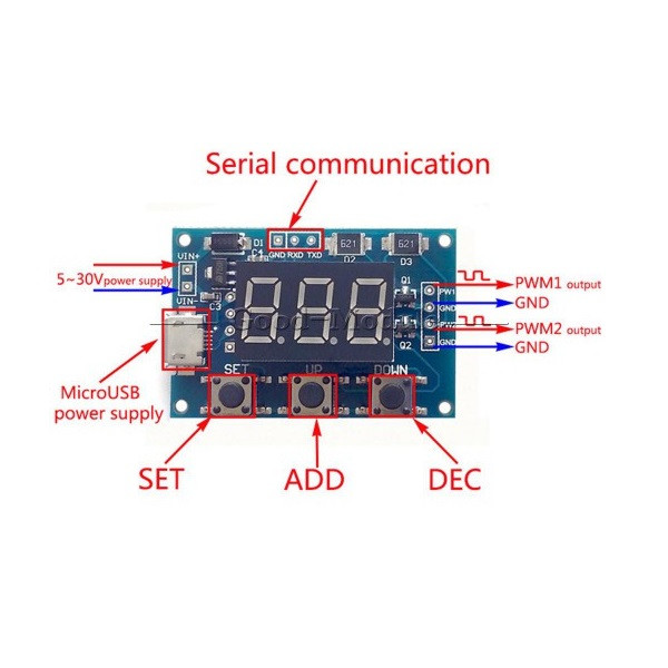 ماژول مدل PWM