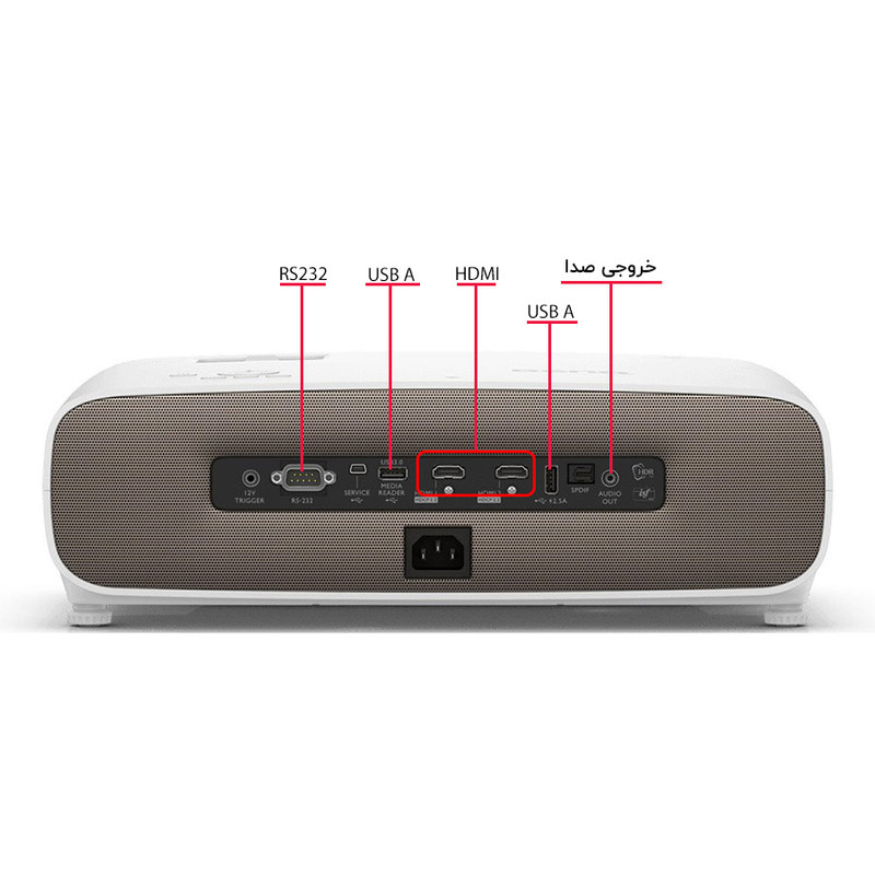 ویدئو پروژکتور بنکیو مدل W2700i