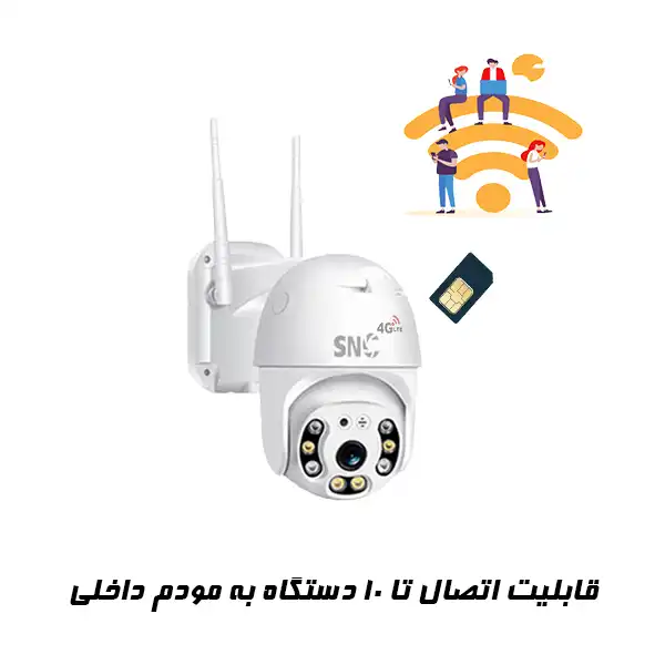 دوربین مداربسته تحت شبکه سیم کارتی مدل snc 4g