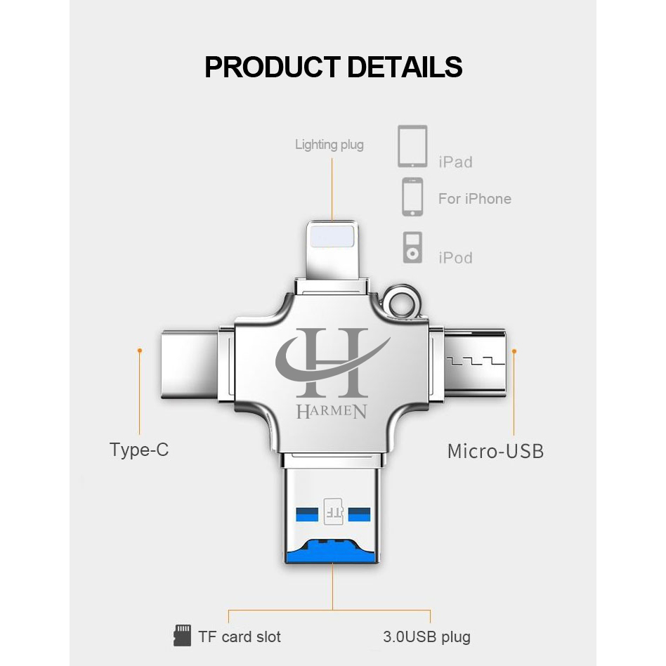 کارت خوان هارمن مدل MT-USB3
