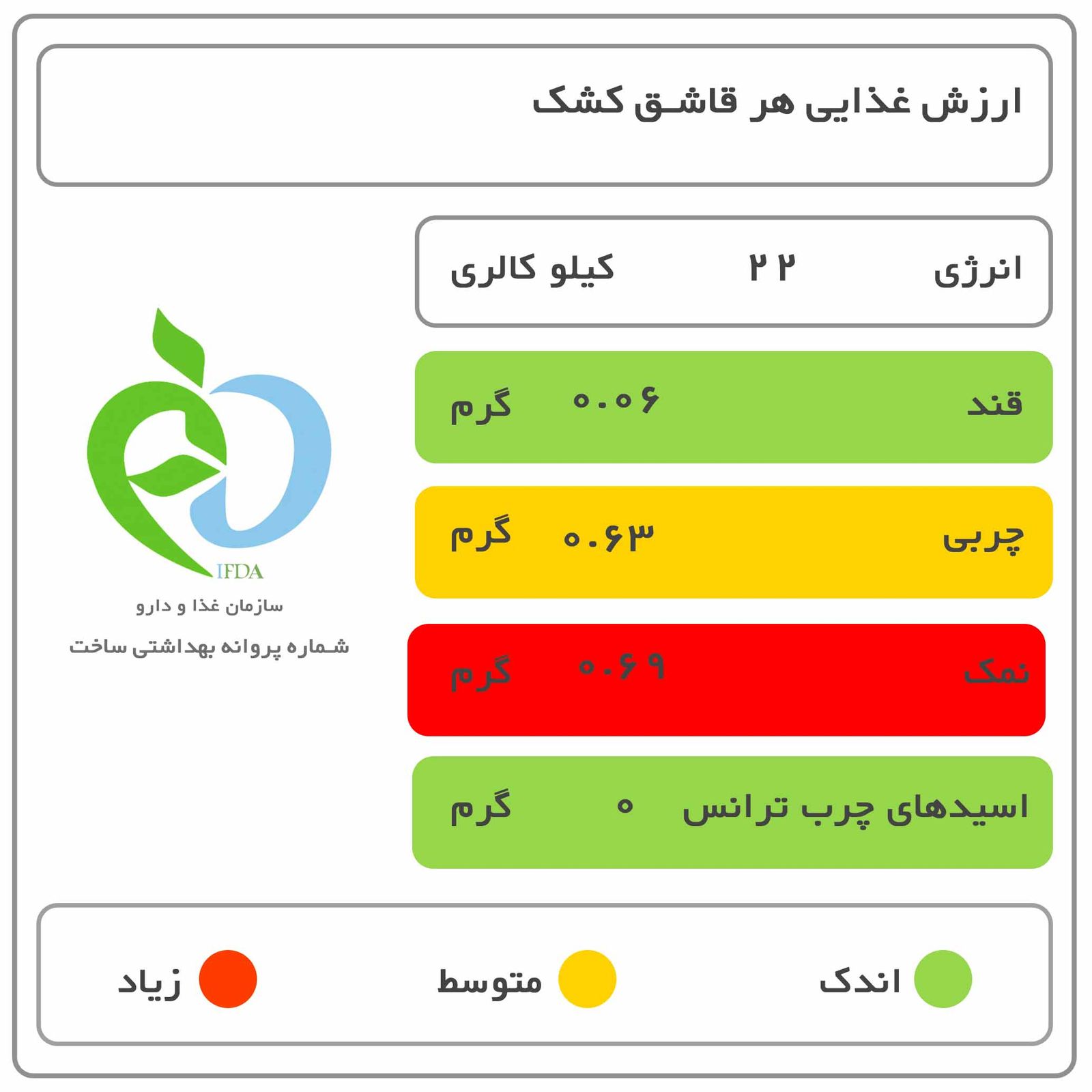 کشک پاستوریزه سمیه مقدار 470 گرم main 1 5
