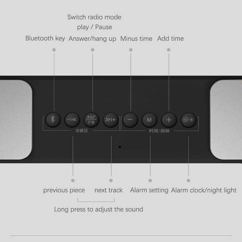 اسپیکر بلوتوثی قابل حمل لنوو مدل L022
