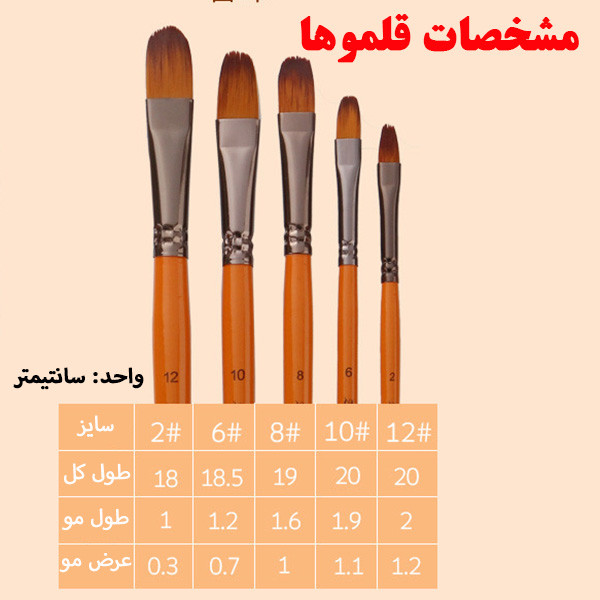قلم مو زبان گربه ای ژوتینگ مدل G-5010FR  مجموعه 5 عددی