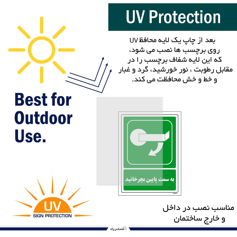 برچسب ایمنی مستر راد طرح به سمت پایین بچرخانید مدل HSE-OSHA-201 برچسب ایمنی مستر راد طرح به سمت پایین بچرخانید مدل HSE-OSHA-201
