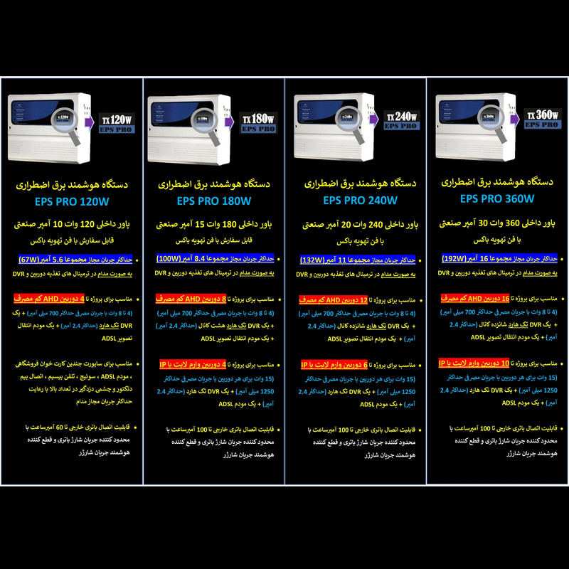 یو پی اس دوربین مدار بسته داتیس مدل EPS PRO 180W ظرفیت 180 ولت آمپر