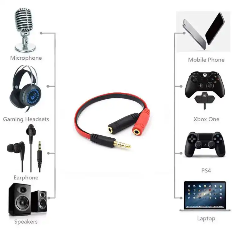 کابل تبدیل 1 به 2 جک 3.5 میلی متری مدل Hooger pro طول 0.2 متر