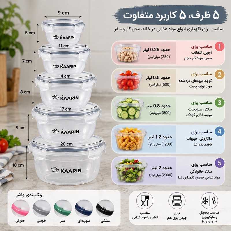 ظرف نگهدارنده با بدنه پلاستیکی کارین مدل گرد مناسب برای یخپال و فریزر و ماکرویو بسته 5 عددی
