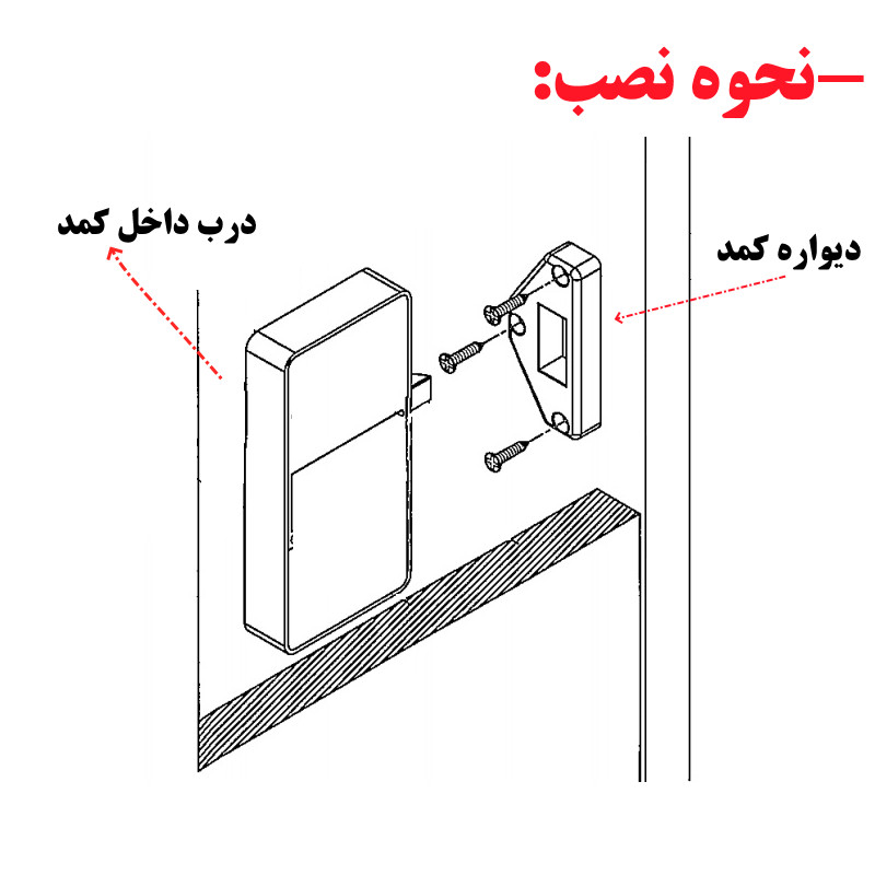 قفل دیجیتال مدل 125khz