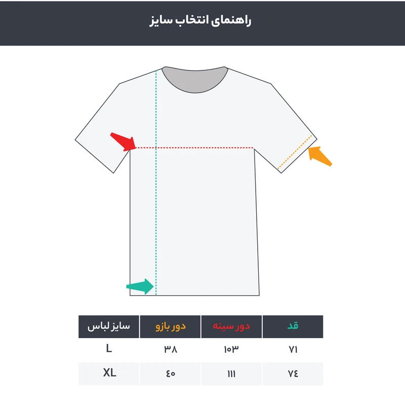 عکس شماره 5 : تی شرت آستین کوتاه مردانه مدل یقه گرد ساده basic