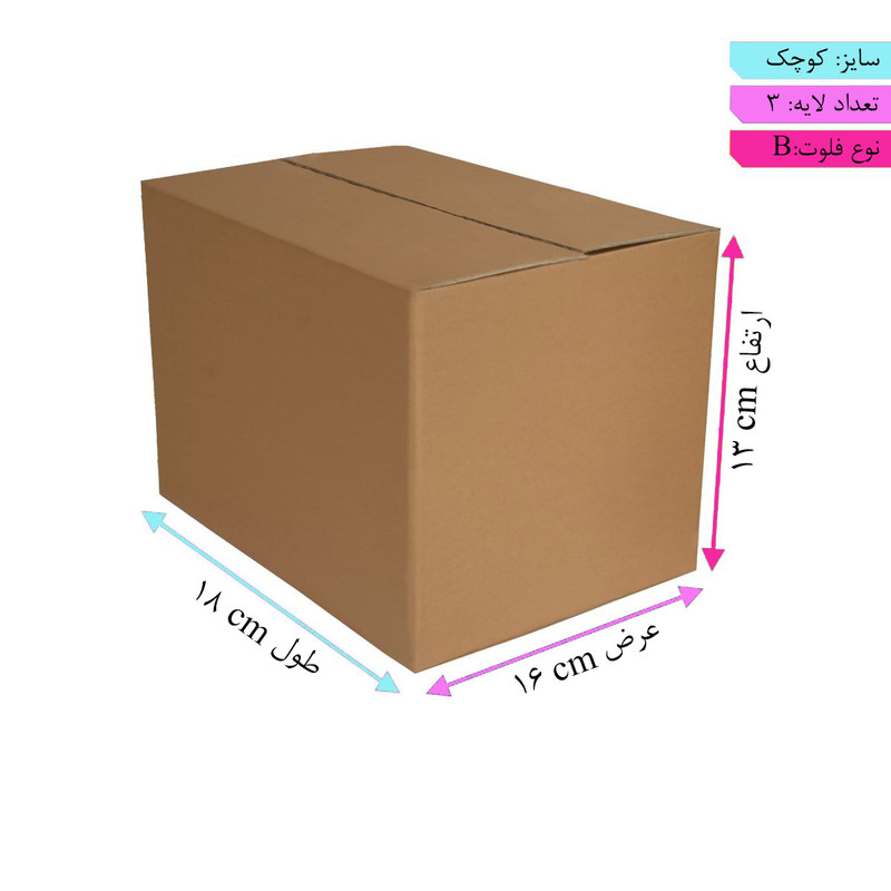 کارتن بسته بندی مدل F386 بسته 5 عددی