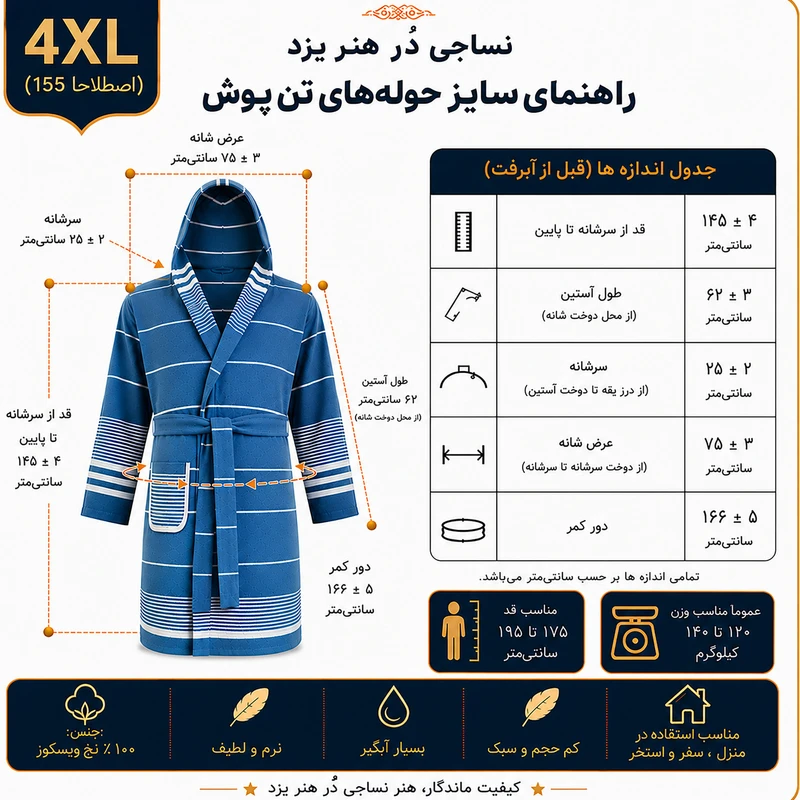 عکس شماره 2 : حوله پالتویی نساجی هنر یزد مدل رهام سایز 155 مناسب برای قد 175 تا 195 سانتی متر