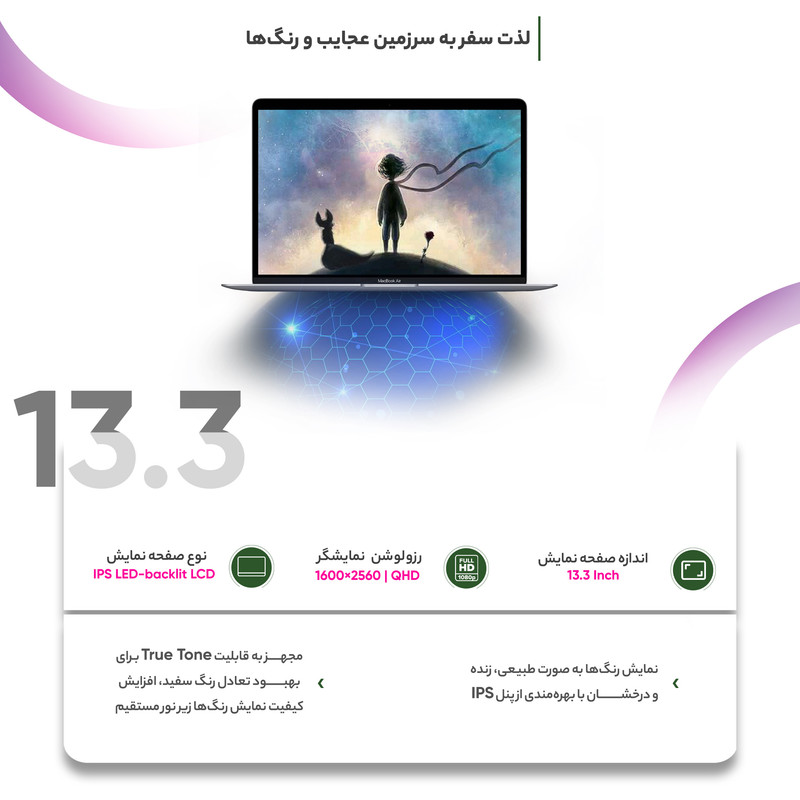 لپ تاپ 13 اینچی اپل مدل MacBook Air MGN63 2020