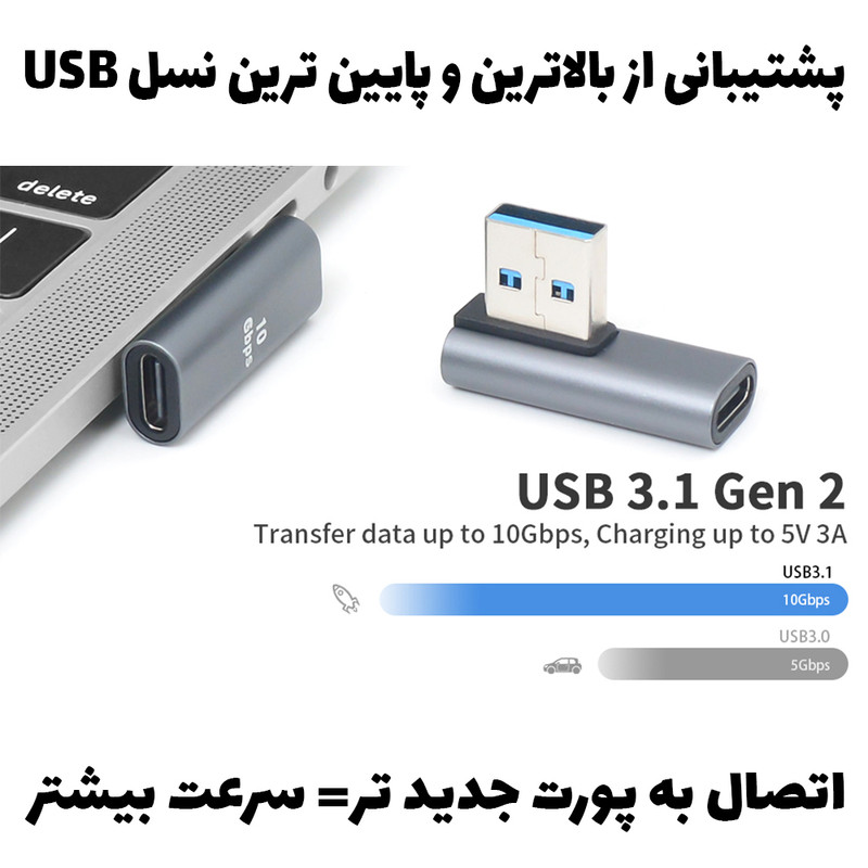 مبدل USB 3.1 به USB-C مدل -PM Slim بسته دو عددی