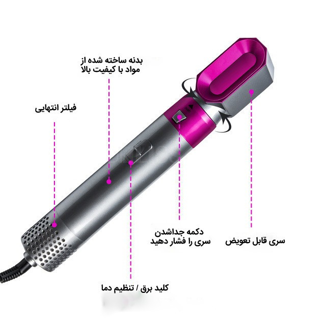 سشوار خانگی مدل PA 5 IN 1 سشوار خانگی مدل PA 5 IN 1