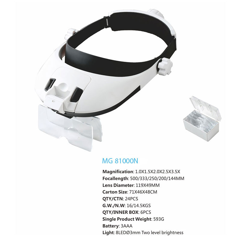 ذره بین کامار مدل هدبندی کد  MG81000N