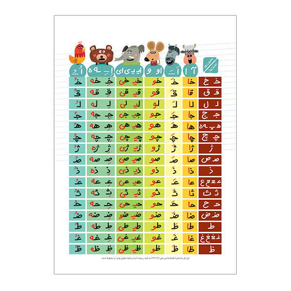 پوستر آموزشی انتشارات نارنجی طرح ترکیب صامت ها و مصوت ها مدل A3