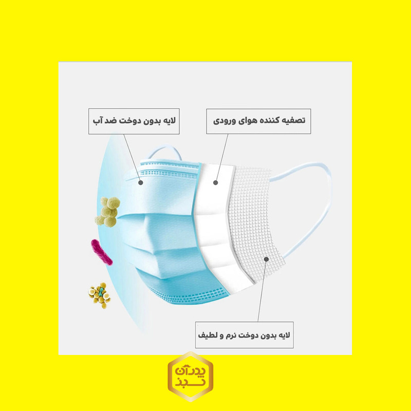 ماسک تنفسی بیتا مدل M 3 مجموعه 750 عددی