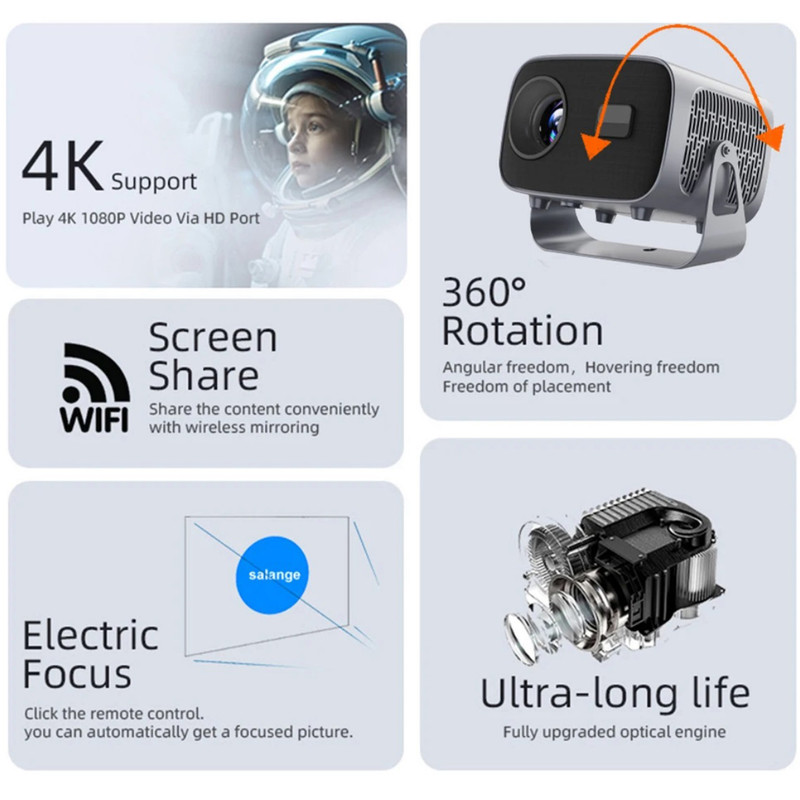 مینی ویدئو پروژکتور اف اس پی مدل HY310-PROMAX