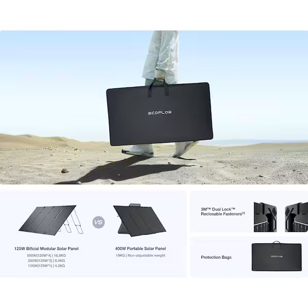 پنل خورشیدی  125 وات اکوفلو مدل 2PCS Portable Solar Panel
