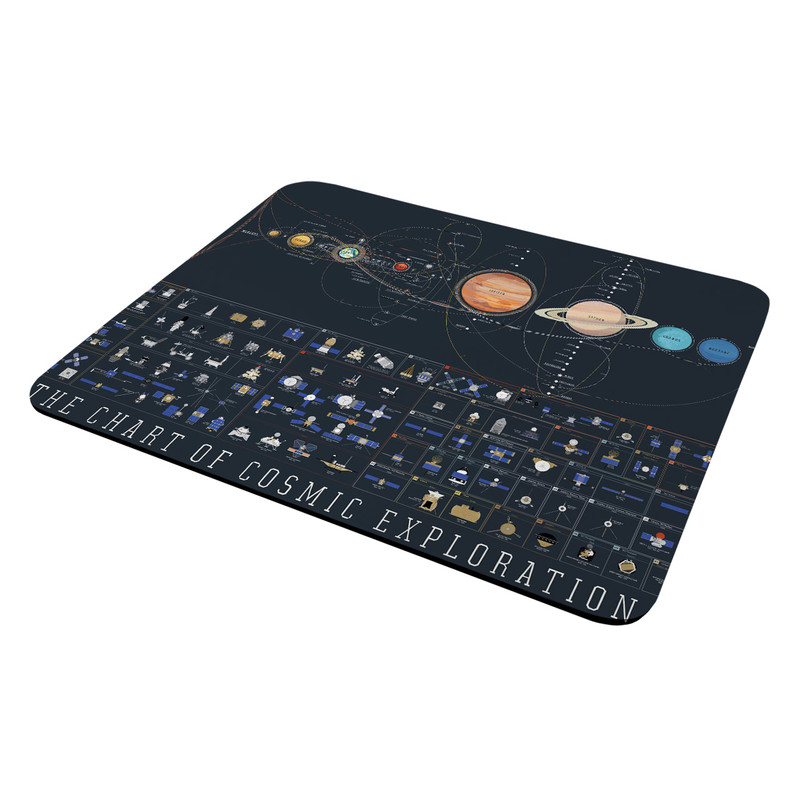 ماوس پد هومرو مدل MP2301-SIZE2437 طرح Nasa