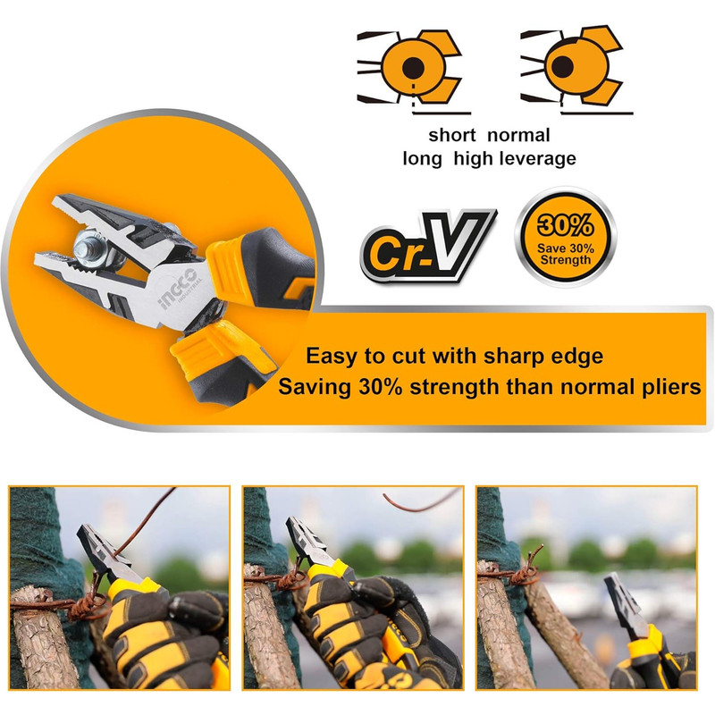 انبر اینکو مدل HKHLPS2831 مجموعه 3 عددی