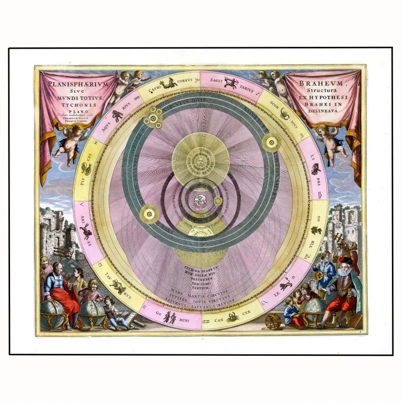 پوستر مدل نقشه آسمانی -طرح رنسانس قرون وسطی 18 