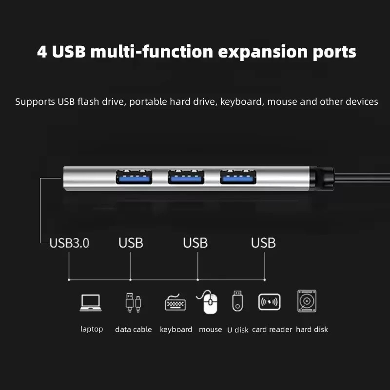 هاب 4 پورت USB 3.0 دوپریم مدل X4 2in1