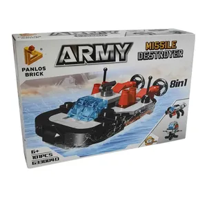 ساختنی پانلوس بریک طرح قایق مدل ARMY کد 633004Q