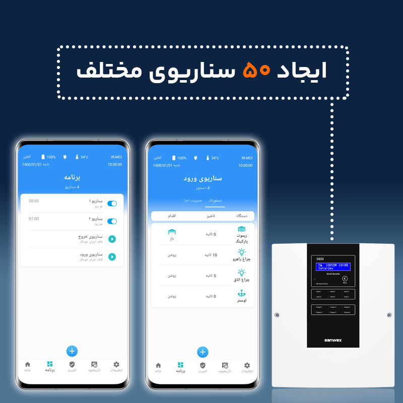 سیستم دزدگیر سیم کارتی مدل Sanwex S800