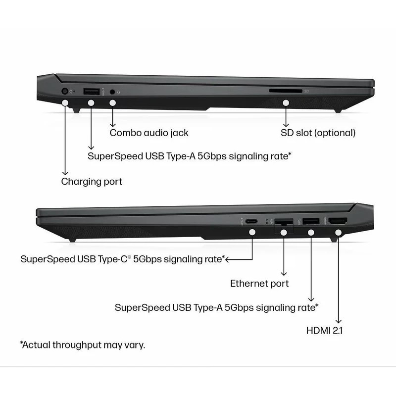 لپ تاپ 15.6 اینچی اچ پی مدل Victus 15-FB2063DX-R5 7535HS-8GB DDR5-512GB SSD-RX6550M-FHD-W لپ تاپ 15.6 اینچی اچ پی مدل Victus 15-FB2063DX-R5 7535HS-8GB DDR5-512GB SSD-RX6550M-FHD-W