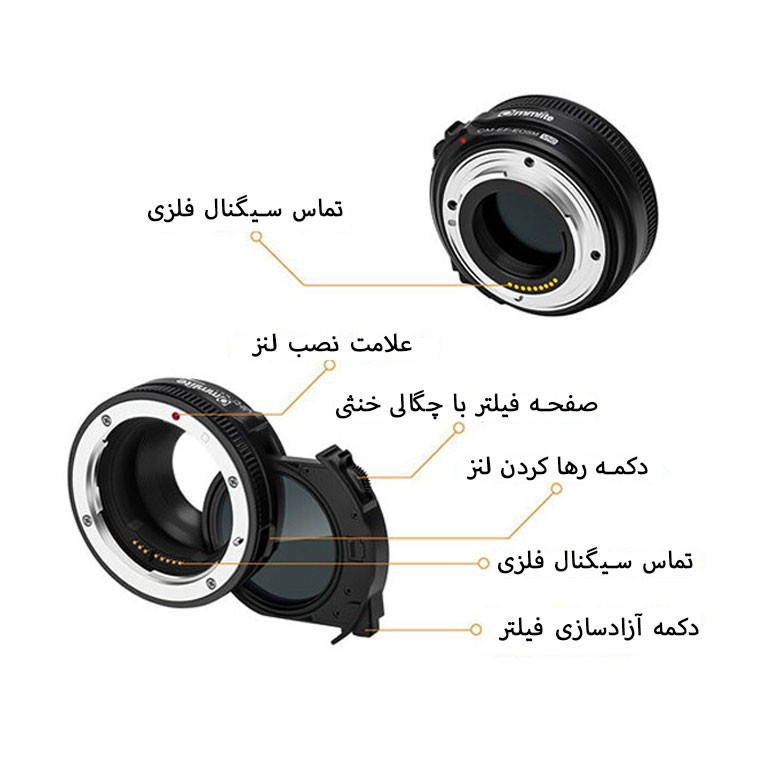 آداپتور لنز کاملایت مدل EF TO EOS-M VND 2-400