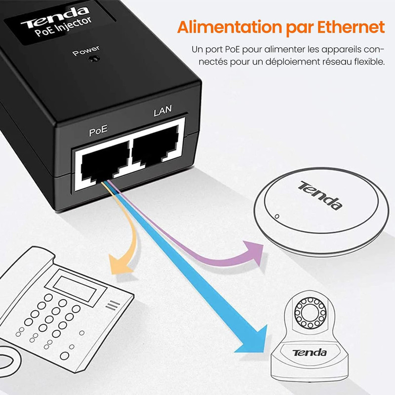 آداپتور پی او ای شبکه تندا مدل PoE15F