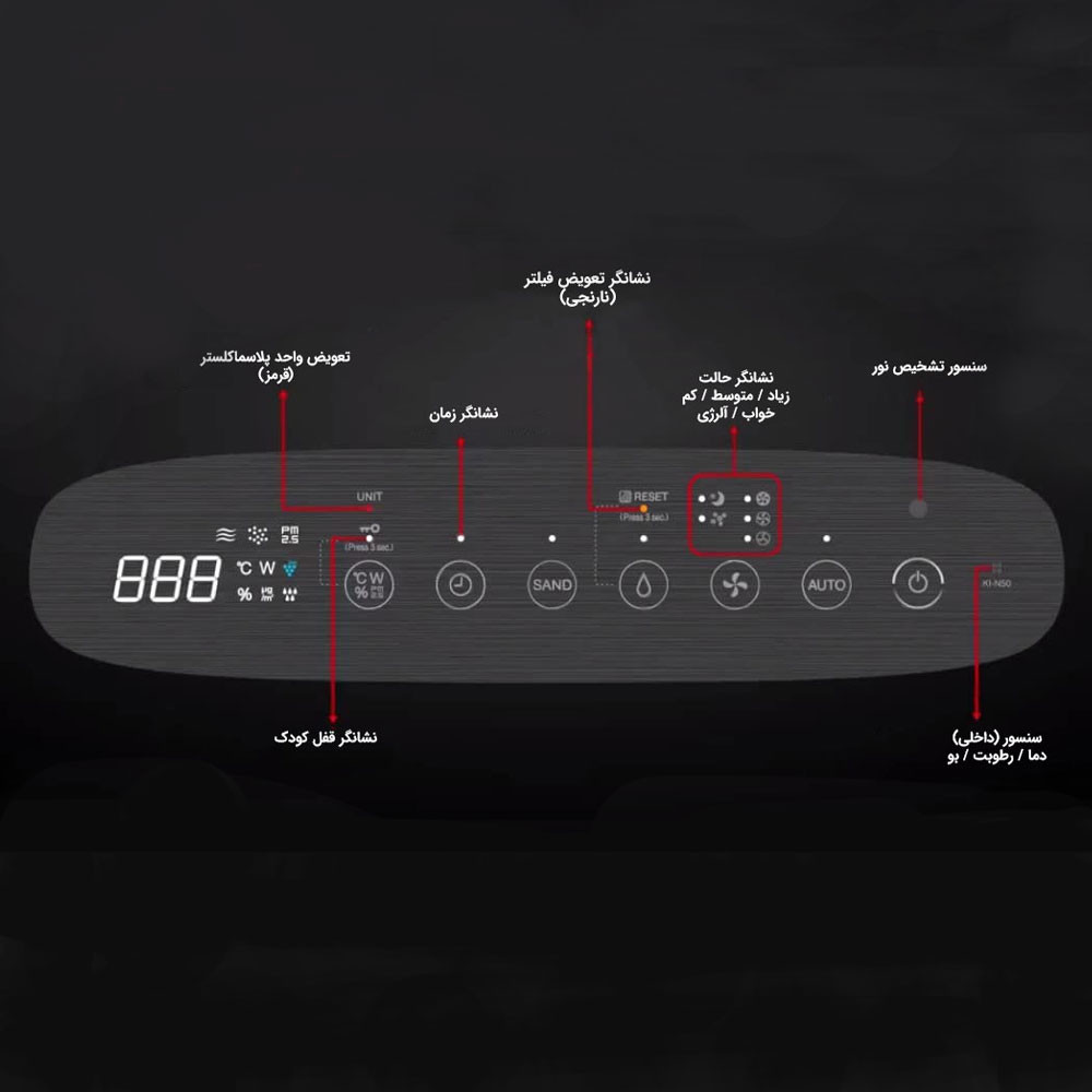 دستگاه تصفیه کننده هوا شارپ مدل  KI-N50SA-H