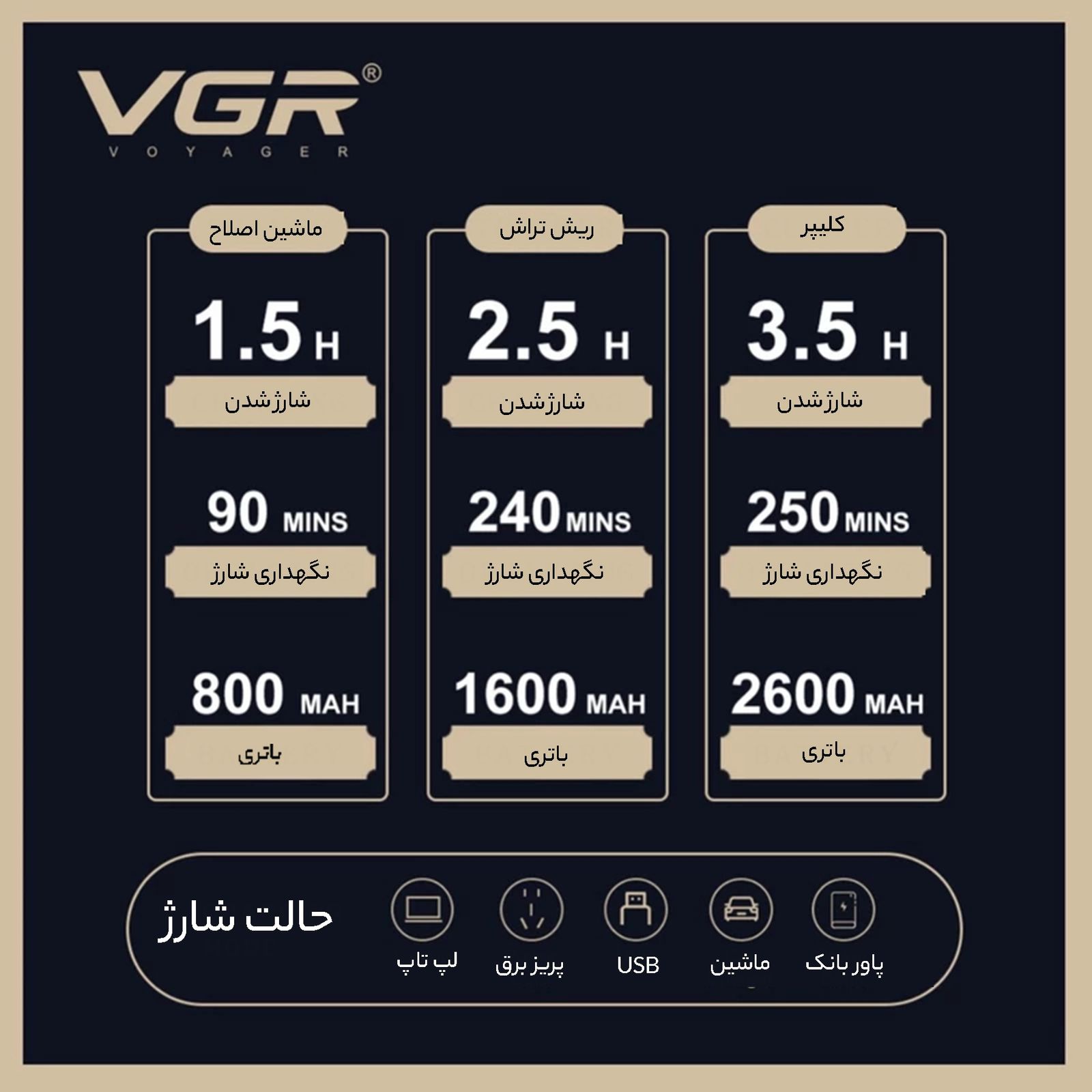 ماشین اصلاح موی سر و صورت وی جی ار مدل V-642 -  - 10