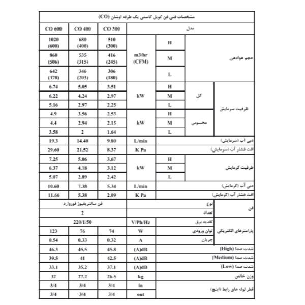 فن کویل شرکت تهویه  مدل CO--400 اوشان