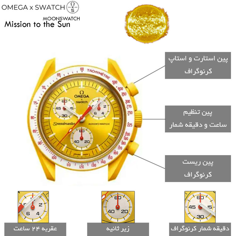 ساعت مچی عقربه‌ای مردانه کوارتز مدل سه موتور فعال کرنوگراف کد Mission to the Sun