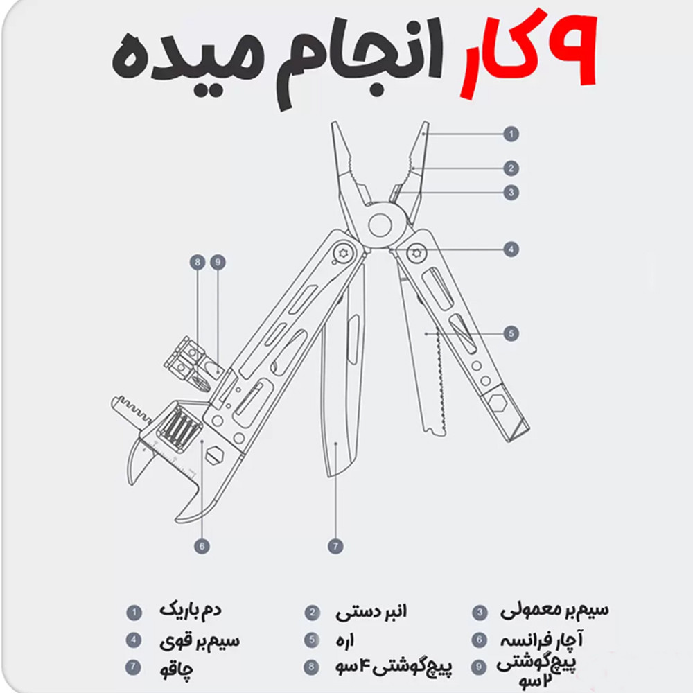 ابزار چندکاره نکس تول مدل NE20145