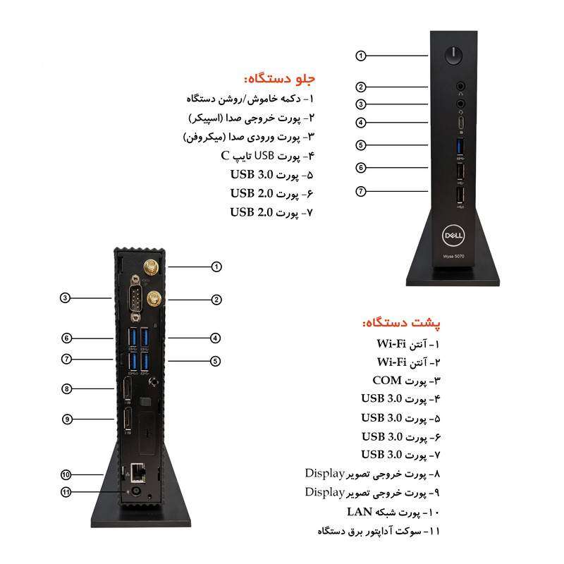 کامپیوتر کوچک دل مدل WYSE 5070 Celeron- F 1