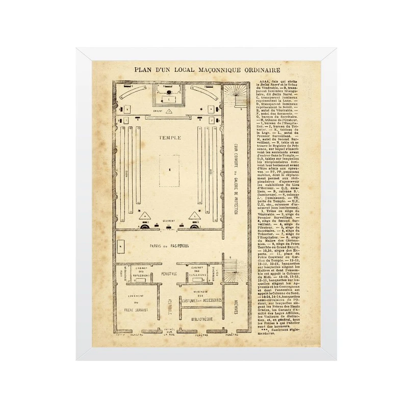 تابلو مدل چاپ ماسونیک با هنر نمودار مقیاسی